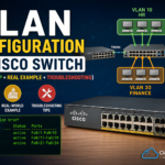 VLAN-Configuration-in-Cisco-Switch