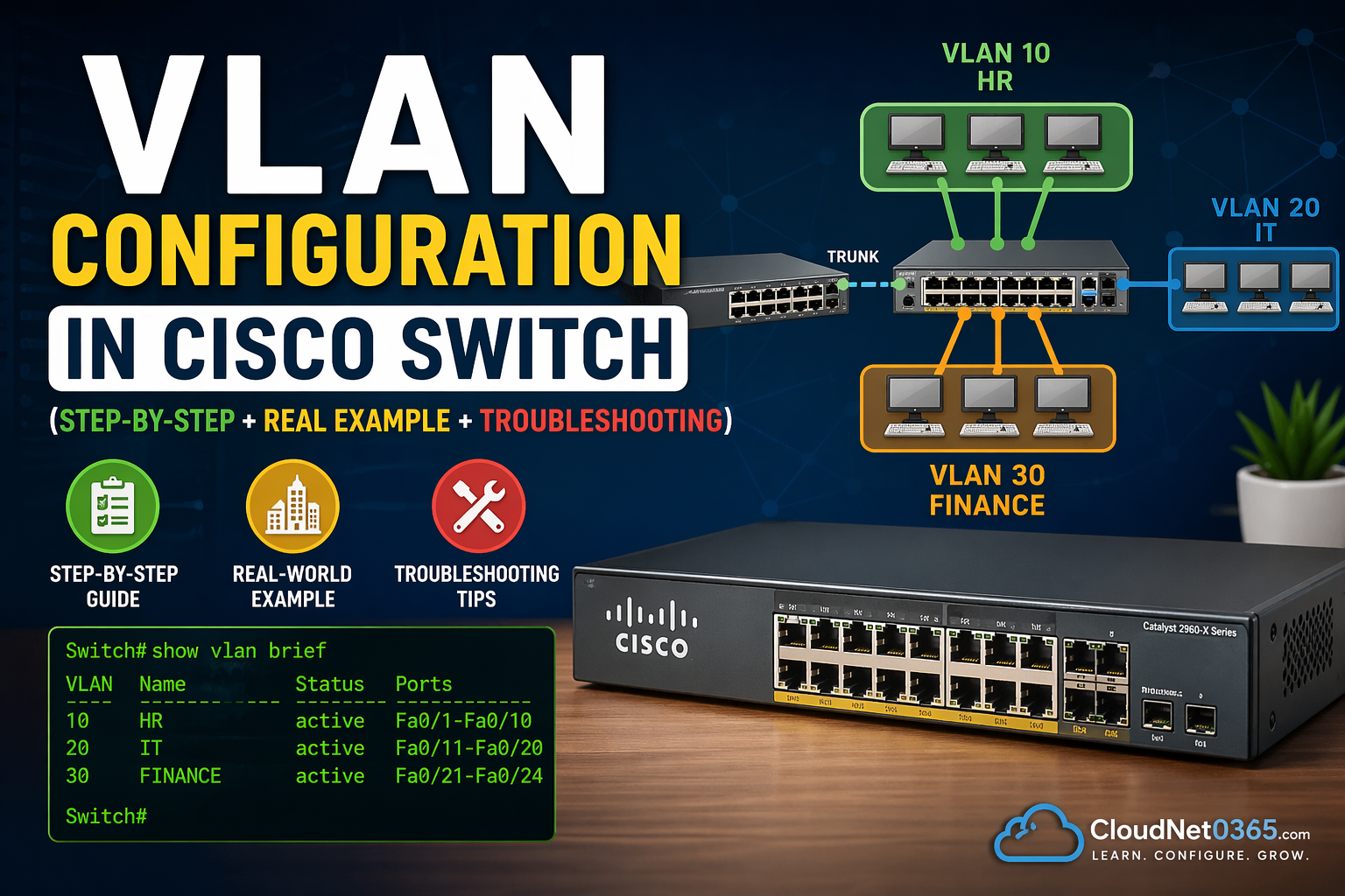 VLAN-Configuration-in-Cisco-Switch