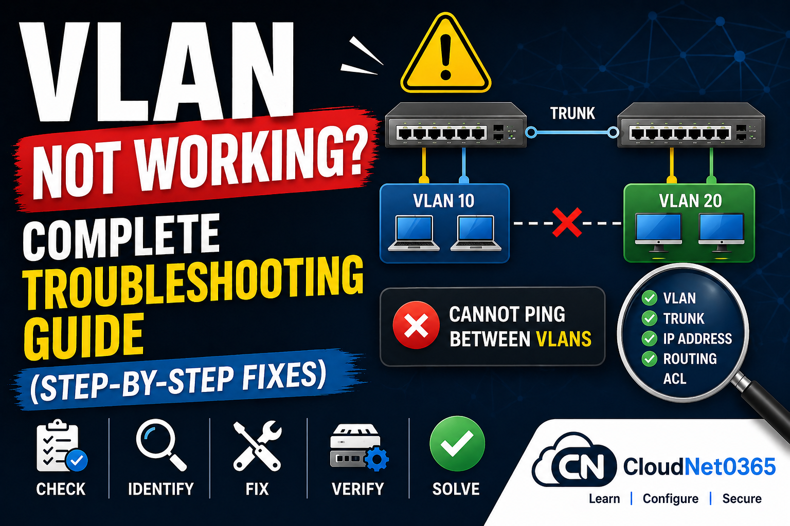 VLAN Not Working? Complete Troubleshooting Guide (Step-by-Step Fixes)