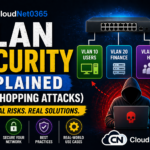 VLAN Security Explained - VLAN Hopping Attacks