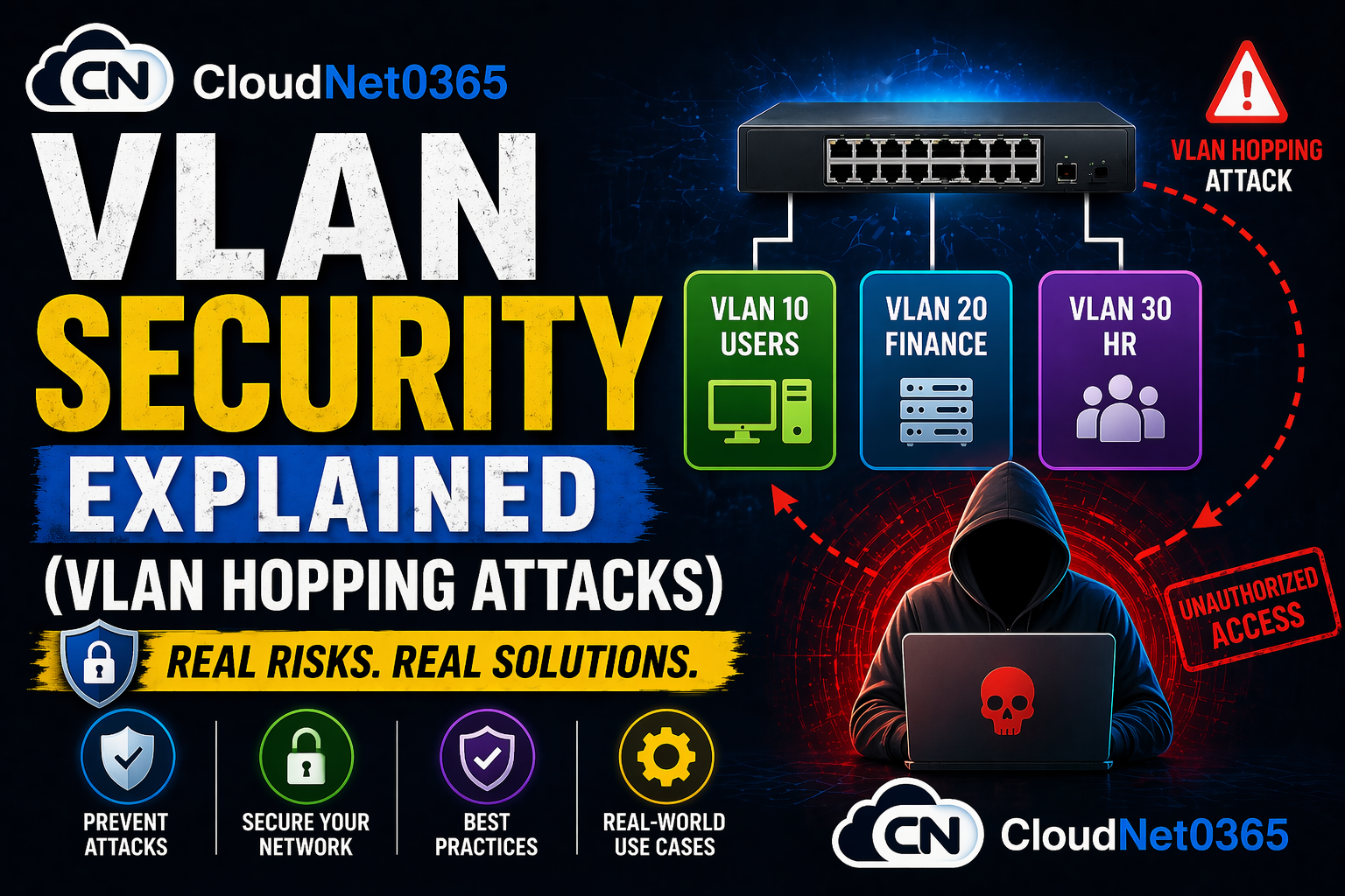 VLAN Security Explained - VLAN Hopping Attacks