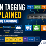 Vlan Tagging 802.1Q
