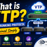 VLAN Trunking Protocol