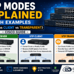VTP Modes Explained with Examples (Server vs Client vs Transparent) – Cisco Guide