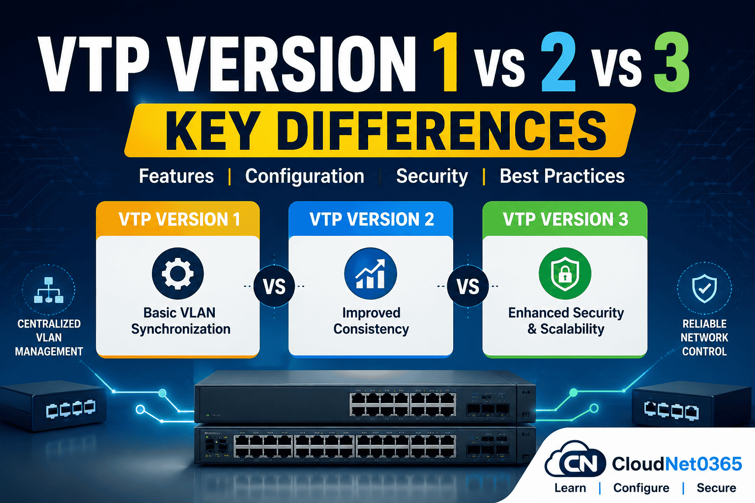 VTP Version 1 vs 2 vs 3 – Key Differences
