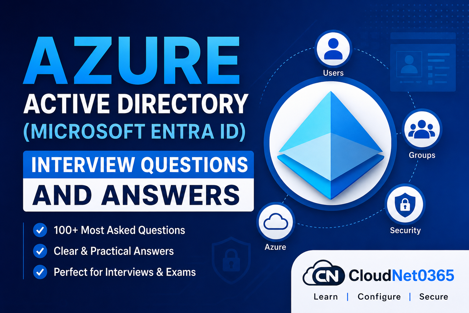 Azure Active Directory (Microsoft Entra ID) Interview Questions and Answers