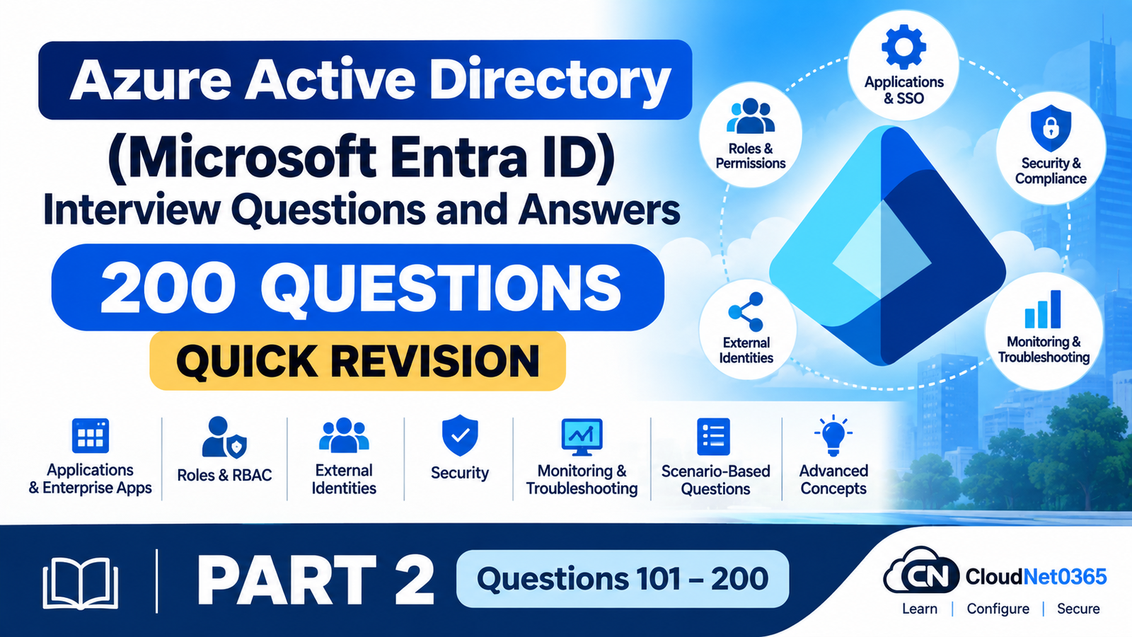 Microsoft Entra ID Interview Questions and Answers – 200 Questions Quick Revision Part 2