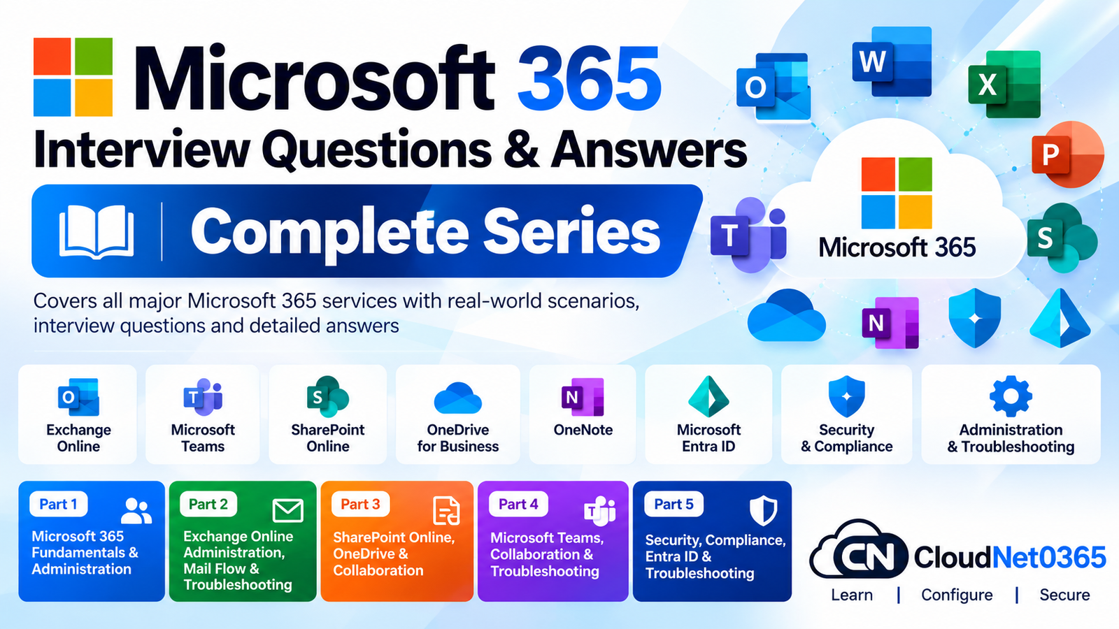 Microsoft 365 Interview Questions & Answers – Complete Series
