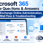 Microsoft 365 Interview Questions – Part 2: Exchange Online Administration, Mail Flow & Troubleshooting