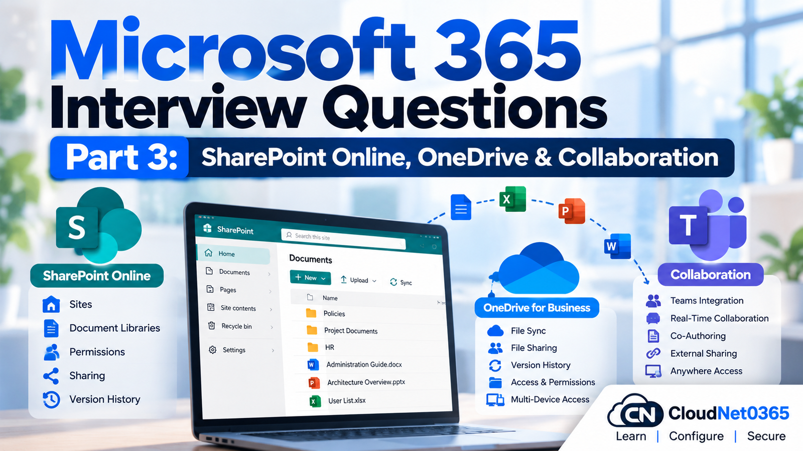 Microsoft 365 Interview Questions – Part 3: SharePoint Online, OneDrive & Collaboration
