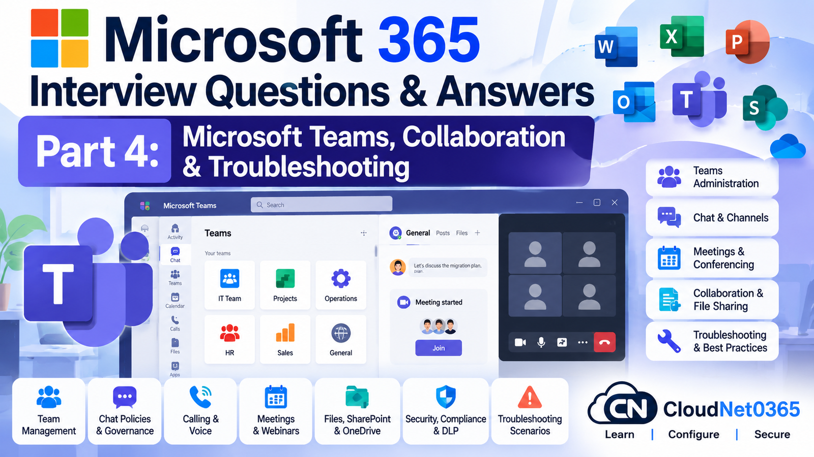 Microsoft 365 Interview Questions – Part 4: Microsoft Teams, Collaboration & Troubleshooting
