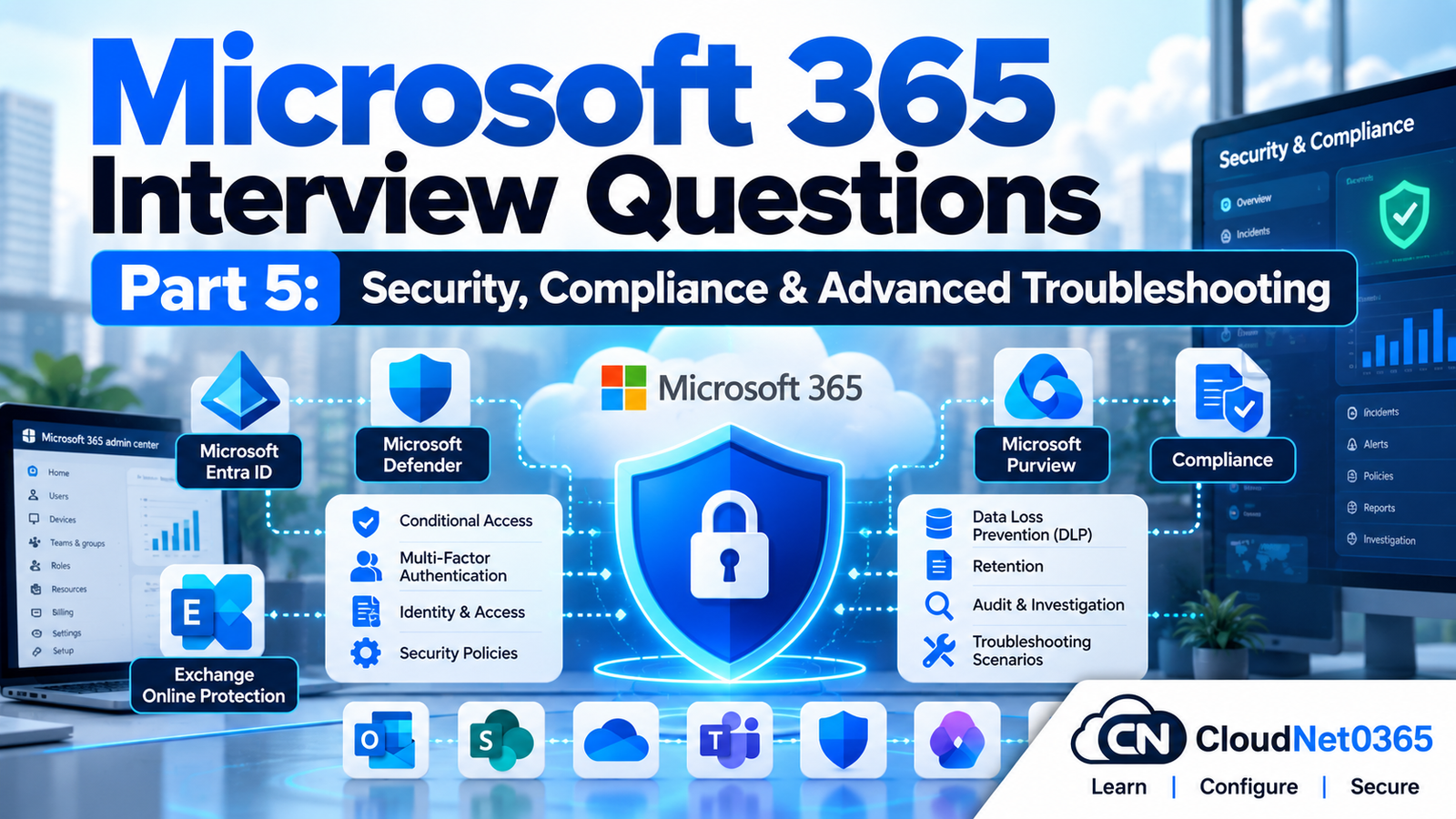 Microsoft 365 Interview Questions – Part 5: Security, Compliance & Advanced Troubleshooting