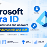 Microsoft Entra ID Interview Questions and Answers – Part 1: Fundamentals and IAM