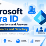 Microsoft Entra ID Interview Questions and Answers – Part 2: Tenants and Directory