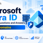 Microsoft Entra ID Interview Questions and Answers – Part 3: Domains