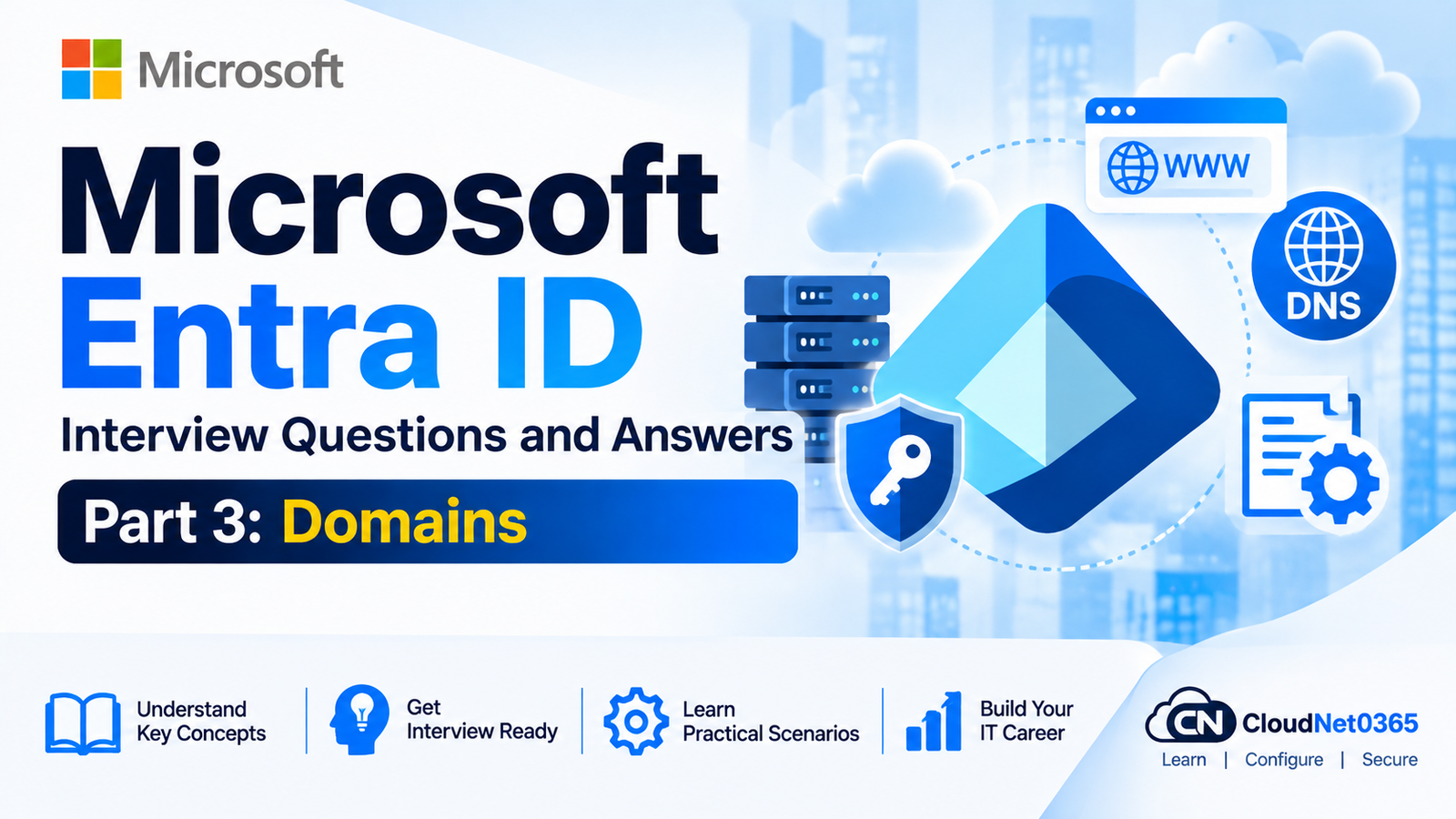 Microsoft Entra ID Interview Questions and Answers – Part 3: Domains