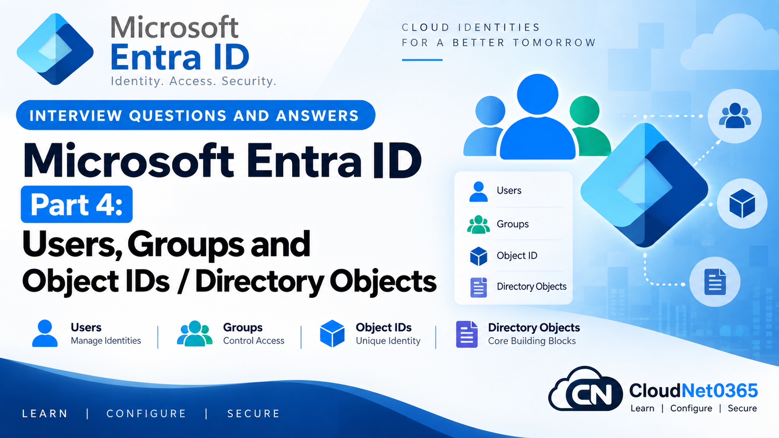 Microsoft Entra ID Interview Questions and Answers – Part 4: Users,Groups and Object IDs / Directory Objects
