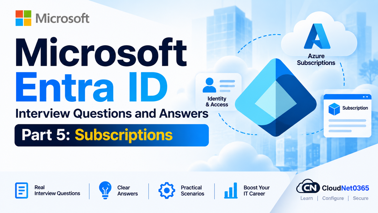Microsoft Entra ID Interview Questions and Answers – Part 5: Subscriptions