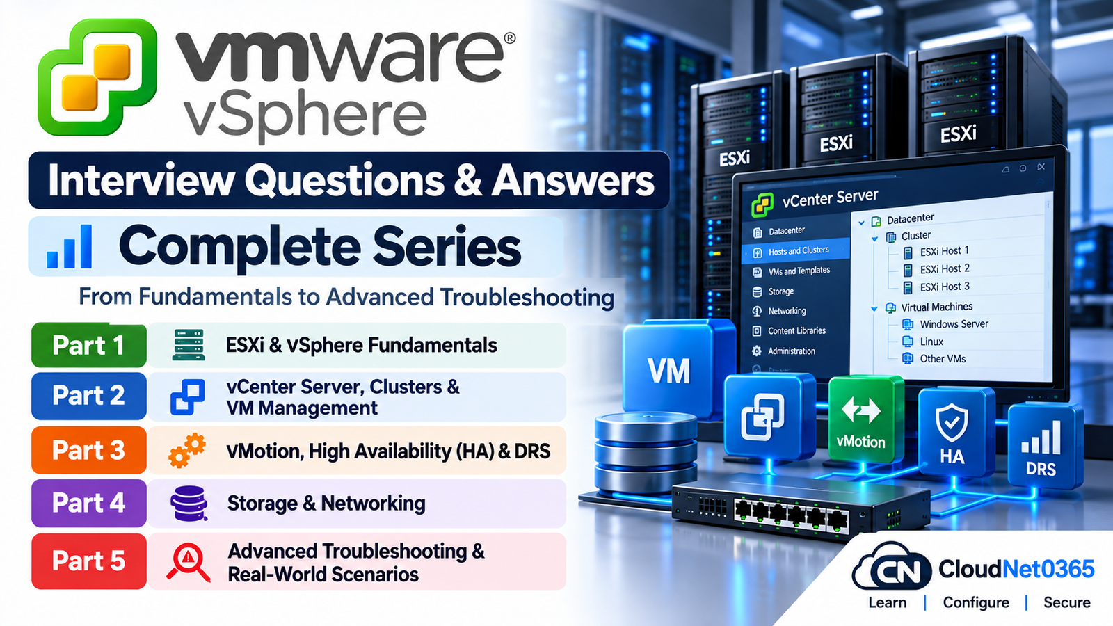 VMware vSphere Interview Questions & Answers Complete Series