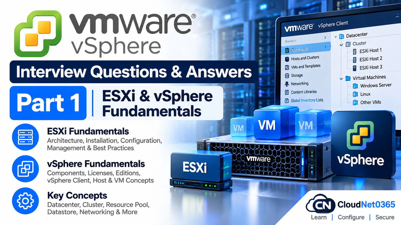 VMware vSphere Interview Questions & Answers – Part 1: ESXi & vSphere Fundamentals