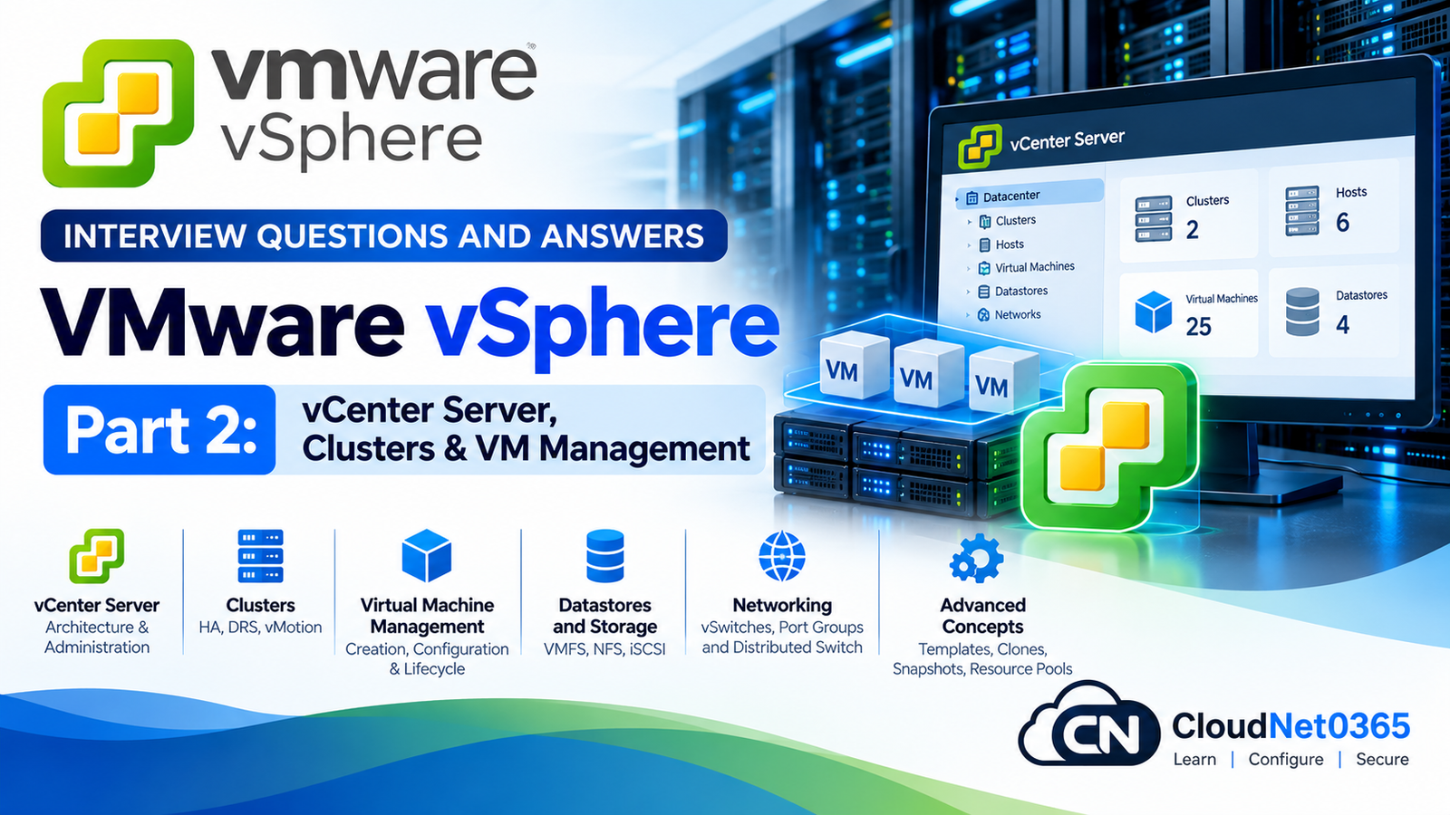 VMware vSphere Interview Questions & Answers – Part 2: vCenter Server, Clusters & VM Management