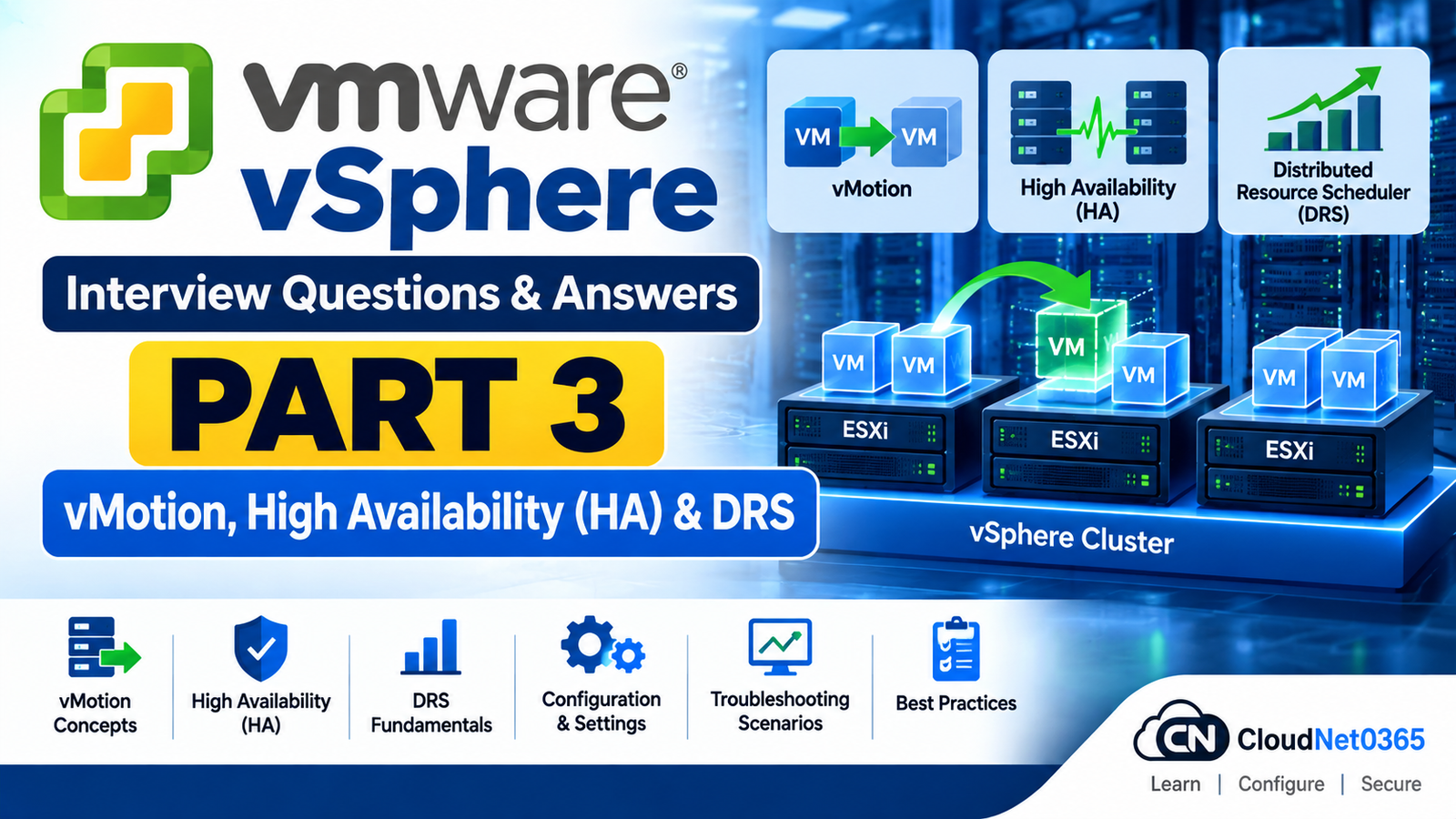 VMware vSphere Interview Questions & Answers – Part 3: vMotion, High Availability (HA) & DRS