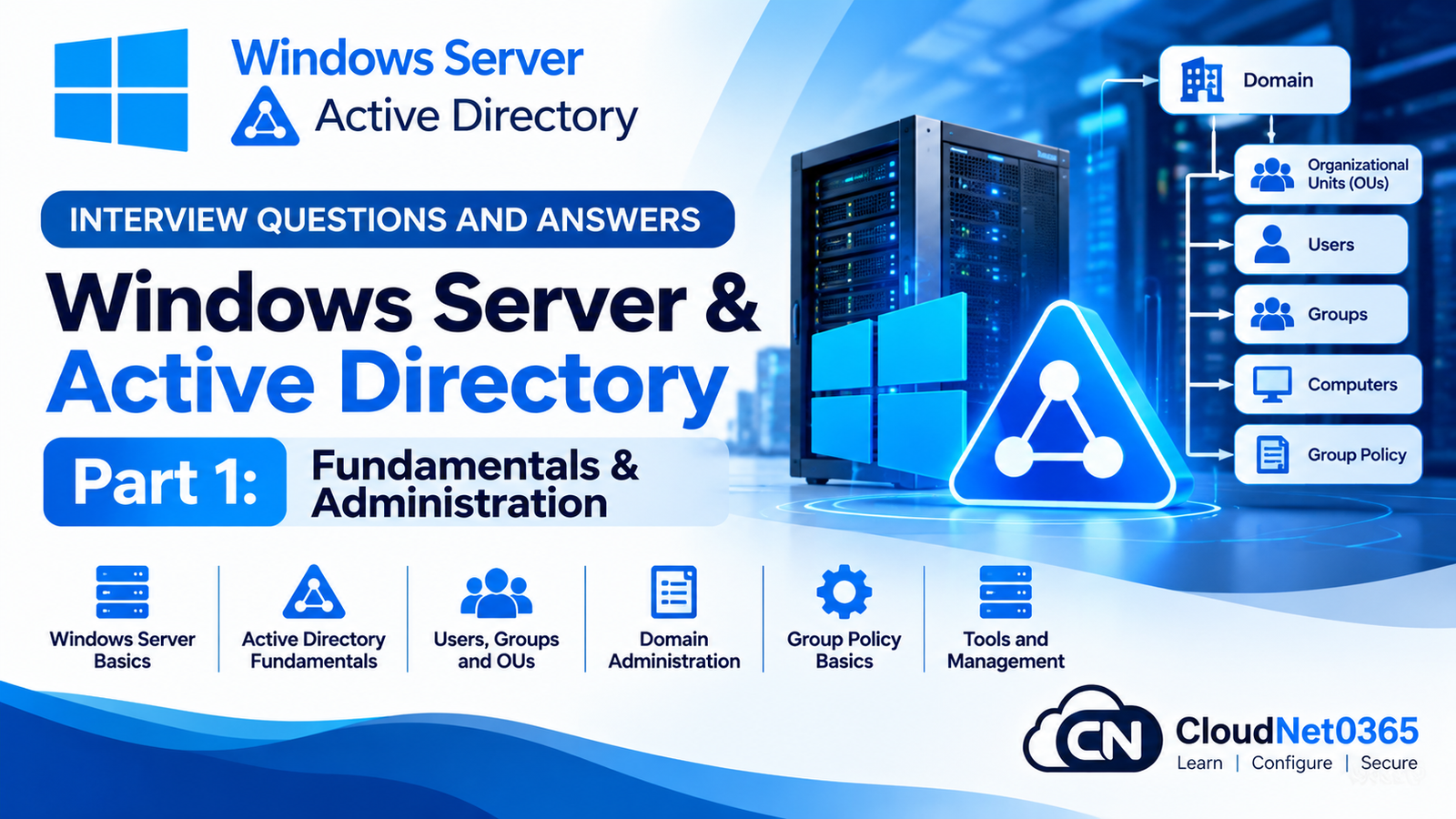 Windows Server Interview Questions & Answers – Part 1: Fundamentals & Administration