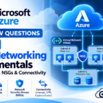 Microsoft Azure Interview Questions – Part 1: Azure Networking Fundamentals, VNets, Subnets, NSGs & Connectivity