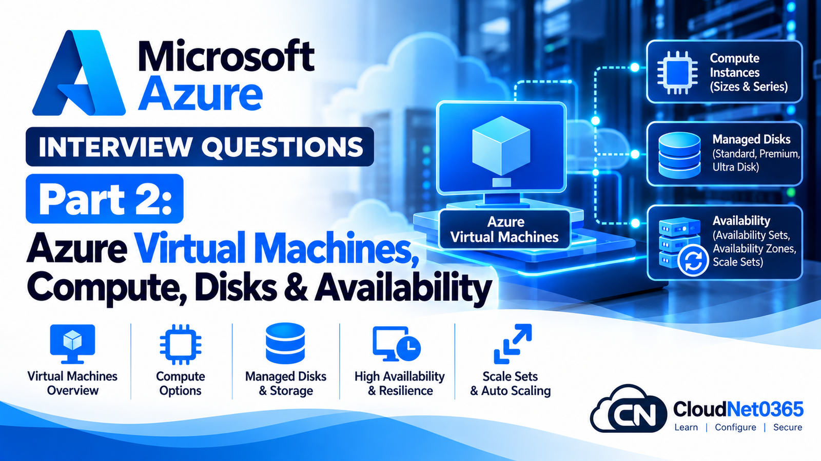 Microsoft Azure Interview Questions – Part 2: Azure Virtual Machines, Compute, Disks & Availability