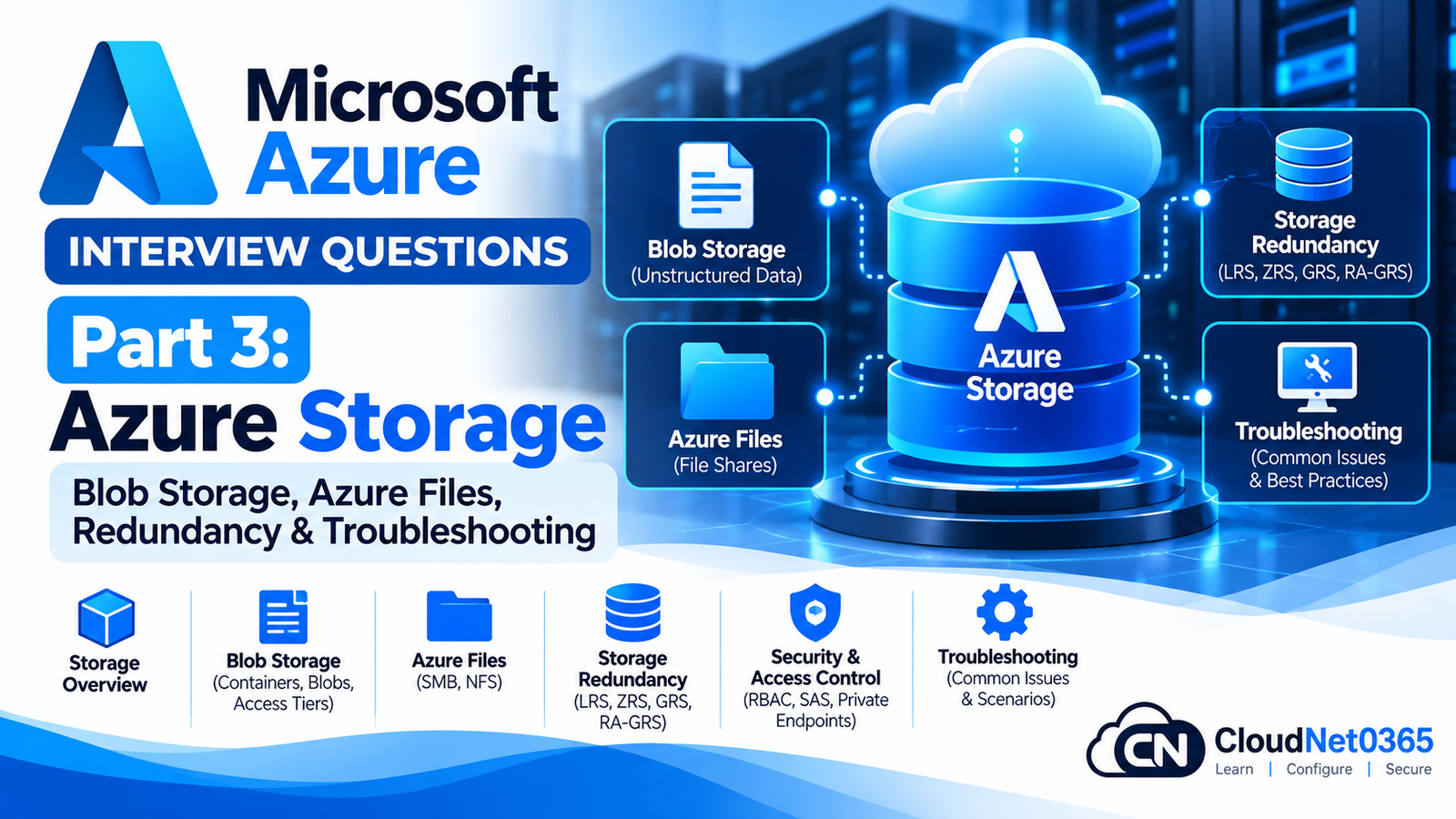 Microsoft Azure Interview Questions – Part 3: Azure Storage, Blob Storage, Azure Files, Redundancy & Troubleshooting