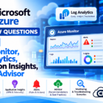Microsoft Azure Interview Questions – Part 5: Azure Monitor, Log Analytics, Application Insights, Alerts & Advisor