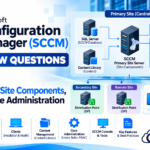 Microsoft-Configuration-Manager-SCCM-Interview-Questions-Part-1-Architecture-Site-Components-Clients-&-Core-Administration