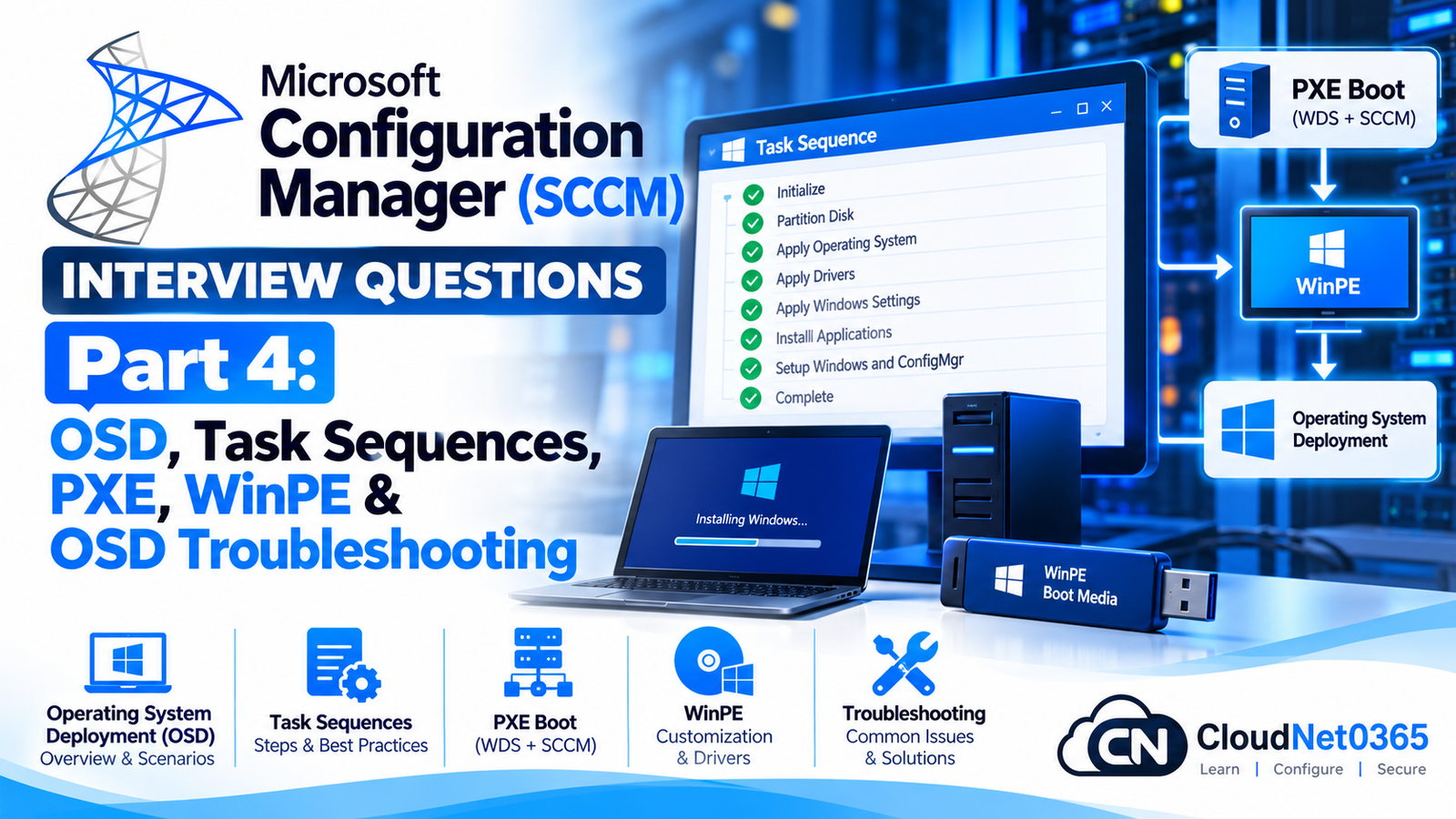 Microsoft Configuration Manager (SCCM) Interview Questions – Part 4: OSD, Task Sequences, PXE, WinPE & OSD Troubleshooting
