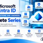 Microsoft Entra ID Interview Questions & Answers – Complete Series