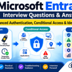 Microsoft Entra ID Interview Questions & Answers – Part 3: Advanced Authentication, Conditional Access & Identity Security