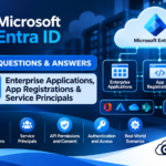 Microsoft Entra ID Interview Questions & Answers – Part 4: Enterprise Applications, App Registrations & Service Principals