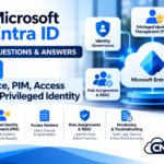 Microsoft Entra ID Interview Questions & Answers – Part 5: Governance, PIM, Access Reviews & Privileged Identity