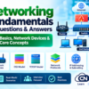 Networking Fundamentals Interview Questions and Answers – Part 1: Basics, Network Devices & Core Concepts