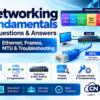 Networking Fundamentals Interview Questions and Answers – Part 3: Ethernet, Frames, MTU & Troubleshooting