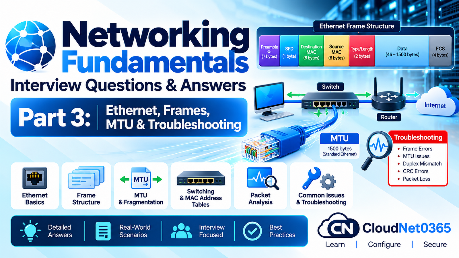 Networking Fundamentals Interview Questions and Answers – Part 3: Ethernet, Frames, MTU & Troubleshooting