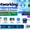 Networking Fundamentals Interview Questions and Answers – Part 6: Switching, MAC Tables, VLANs & Trunks