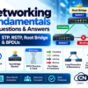 Networking Fundamentals Interview Questions and Answers – Part 7: STP, RSTP, Root Bridge & BPDUs