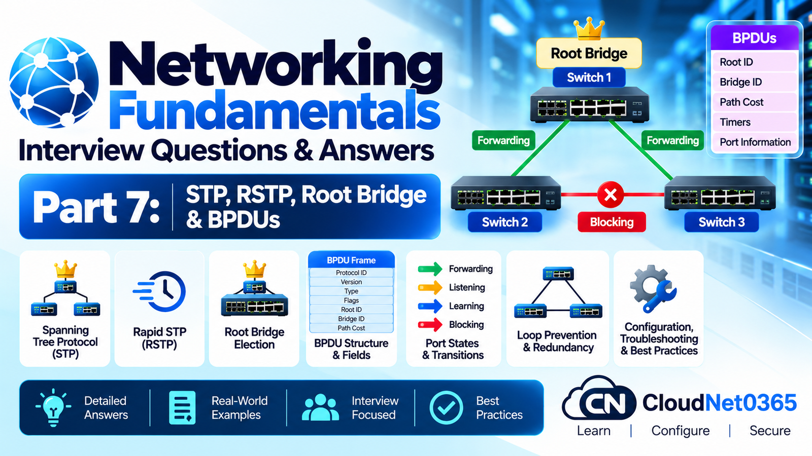 Networking Fundamentals Interview Questions and Answers – Part 7: STP, RSTP, Root Bridge & BPDUs