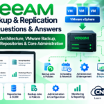 Veeam Backup & Replication Interview Questions & Answers – Part 1: Architecture, VMware Backup, Repositories & Core Administration