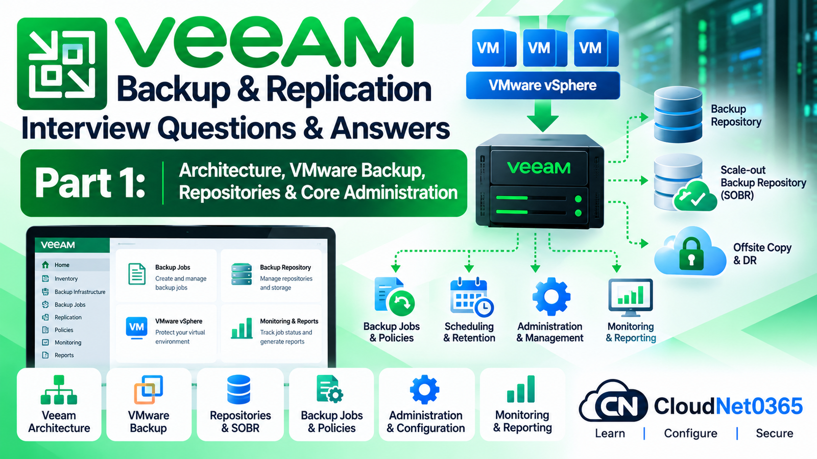Veeam Backup & Replication Interview Questions & Answers – Part 1: Architecture, VMware Backup, Repositories & Core Administration