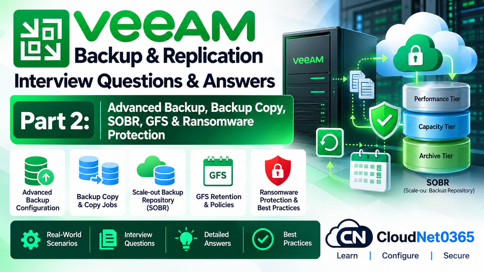 Veeam Backup & Replication Interview Questions & Answers – Part 2: Advanced Backup, Backup Copy, SOBR, GFS & Ransomware Protection