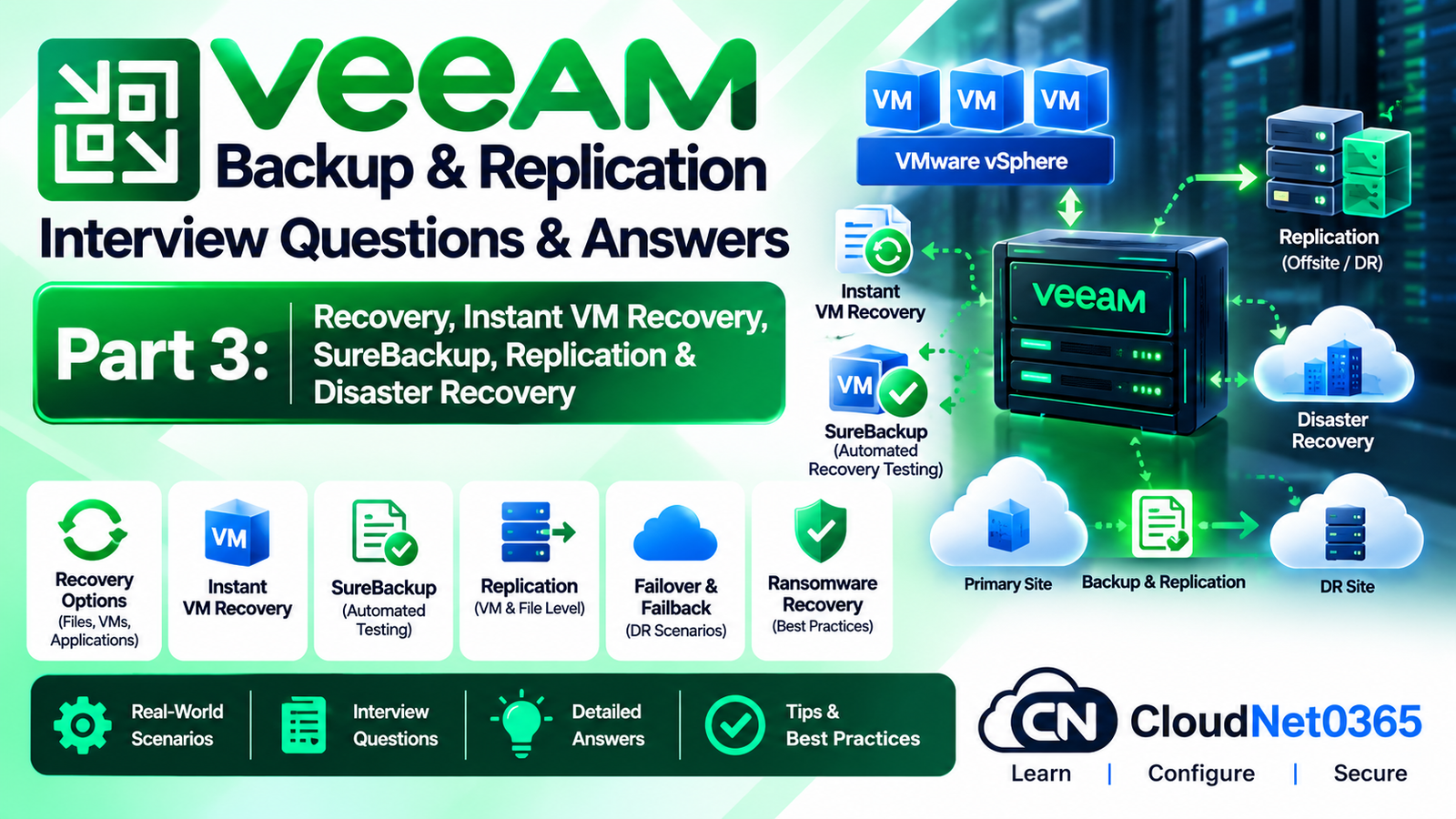 Veeam Backup & Replication Interview Questions & Answers – Part 3: Recovery, Instant VM Recovery, SureBackup, Replication & Disaster Recovery